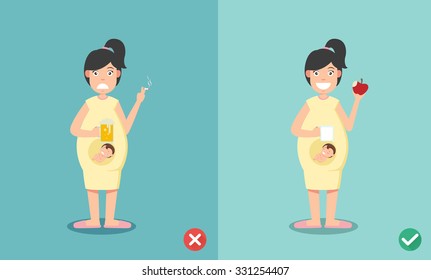 wrong and right for no smoking or drinking when pregnant. vector illustration.