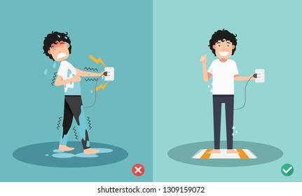 wrong and right for safety electric shock risk. vector illustration.