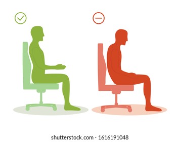 Wrong Right Spine Sitting Posture Office Stock Vector (Royalty Free ...