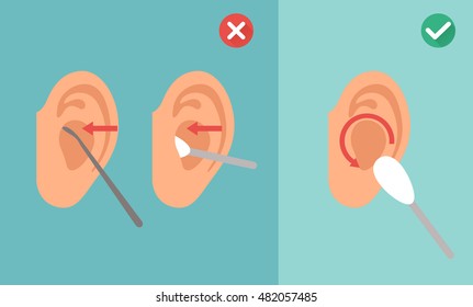 wrong and right way for cleaning ear,vector illustration.