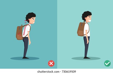 92,780 Man standing backpack Images, Stock Photos & Vectors | Shutterstock