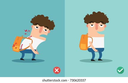 wrong and right ways for backpack standing illustration, vector