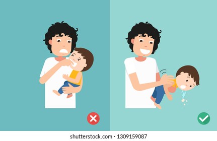 wrong and right ways first aid,illustration,vector