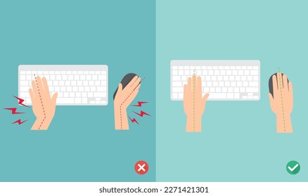 wrong and right ways for hand position in use keyboard and mouse illustration, vector