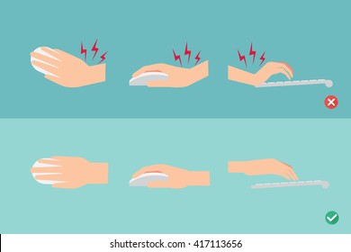 Wrong And Right Ways For Hand Position In Use Keyboard And Mouse Illustration, Vector