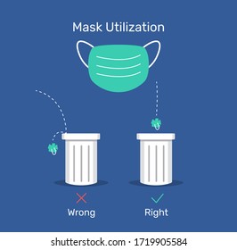 The wrong and the right ways of masks disposal and utilization. Flat design illustration. covid-19 concept. 