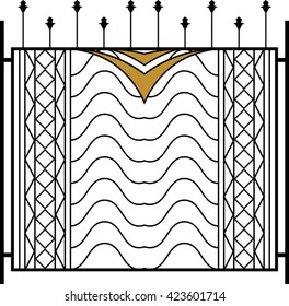 Wrought Iron Gate, Door, Fence, Window, Grill, Railing Design