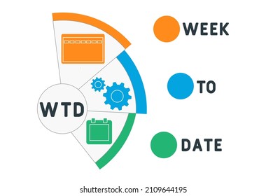 WTD - Week To Date acronym. business concept background.  vector illustration concept with keywords and icons. lettering illustration with icons for web banner, flyer