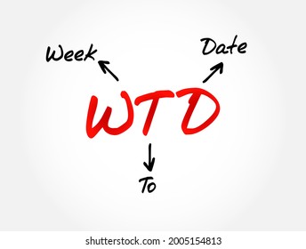 WTD - Aktueller Akronym, Business-Konzept-Hintergrund