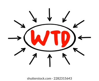 WTD Week To Date - it starts at the beginning of the week and adds up all the rows that occur in the same week of the same year, up until the current day, acronym text concept with arrows