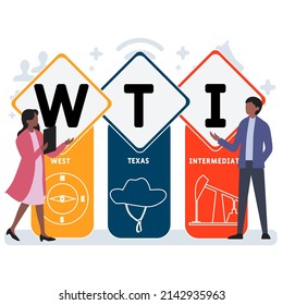 WTI - West Texas Intermediate acronym. business concept background.  vector illustration concept with keywords and icons. lettering illustration with icons for web banner, flyer, landing pag