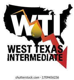 WTI West Texas Intermediate OIl Market Crash. On April,2020 the WTI drop to negative value.