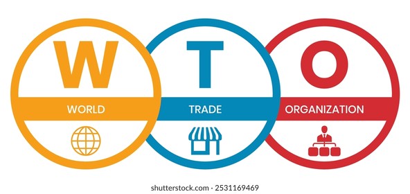 WTO - World Trade Organization acronym, business concept. word lettering typography design illustration with line icons and ornaments. Internet web site promotion concept vector lay