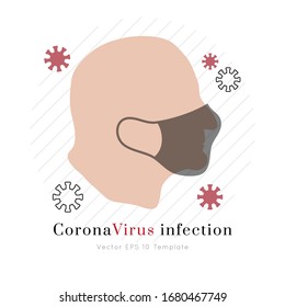 Plantilla de diseño del virus de la corona de Wuhan. Ilustración vectorial hecha a mano en forma de doodle plano.Concepto de riesgo pandémico.