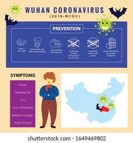 Wuhan Coronavirus 2019 infographic. Pneumonia disease. vector illustration. CoVID-19
