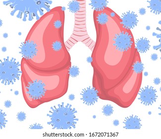 Wuhan coronavirus 2019-nCov background. Novel coronavirus. Dangerous virus outbreak in China. COVID-19 coronavirus pandemic infection. EPS 10 vector illustration.