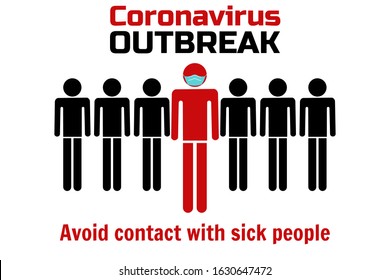 Wuhan coronavirus 2019-nCoV concept. Chinese virus. Template for background, banner, poster with text inscription. Vector EPS10 illustration