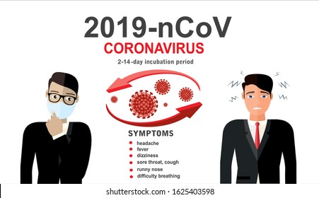 Wuhan coronavirus 2019-nCoV concept.Dangerous chinese nCoV coronavirus, SARS pandemic risk alert. Symptoms. Chinese virus. Vector illustration