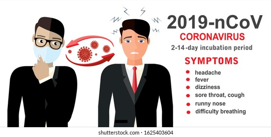 Wuhan coronavirus 2019-nCoV concept.Dangerous chinese nCoV coronavirus, SARS pandemic risk alert. Symptoms. Chinese virus. Vector illustration