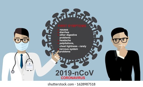 Wuhan coronavirus 2019-nCoV concept.Dangerous chinese nCoV coronavirus, SARS pandemic risk alert. Symptoms. Chinese virus. Vector illustration