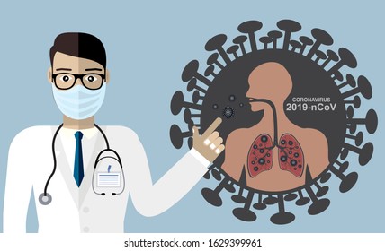 Wuhan coronavirus 2019-nCoV concept.Dangerous chinese nCoV coronavirus, SARS pandemic risk alert. Symptoms. Chinese virus. Vector illustration