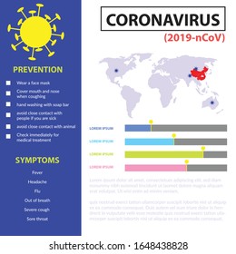 wuhan coronavirus infographic isolated on white backgound. Novel Coronavirus 2019. Pneumonia disease. vector illustration. CoVID-19