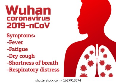 Wuhan coronavirus symptoms 2019-nCoV concept. Chinese virus. Template for background, banner, poster with text inscription. Vector EPS10 illustration