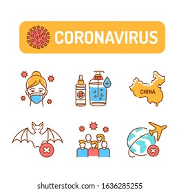 Wuhan Novel coronavirus 2019-nCoV color line icons set. Dangerous chinese virus. Pictogram for web page, mobile app, promo. UI UX GUI design element. Editable stroke