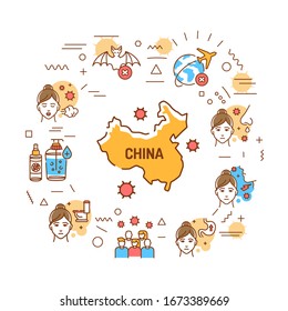 Wuhan Novel coronavirus 2019-nCoV web banner. Symptoms dangerous chinese virus. Infographics with linear icons on white background. Creative idea concept.