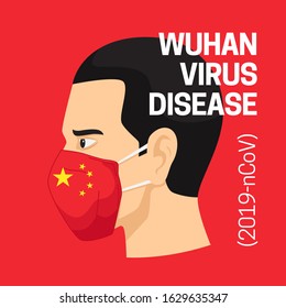 Wuhan Virus Disease poster background with man head wearing red face masker. China Novel Coronavirus Disease concept design