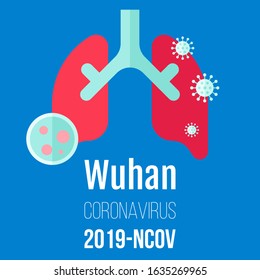 Wuhun coronavirus graphic info vector