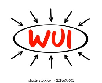 WUI Web Based User Interface - Allows The User To Interact With Content Or Software Running On A Remote Server Through A Web Browser, Acronym Text With Arrows