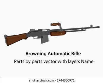 WW2 Browning Automatic Rifle | ww2 bar gun full details and parts by parts with layers name. This can help you to animated like magazine reloading, firing etc.