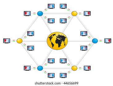 www community