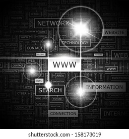 WWW. Concept vector illustration. Word cloud with related tags and terms. Graphic tag collection. Wordcloud collage. 