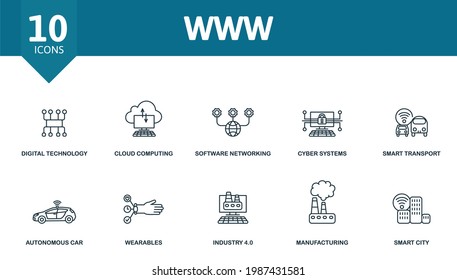 Www icon set. Contains editable icons internet of things theme such as digital technology, software networking, smart transport and more.