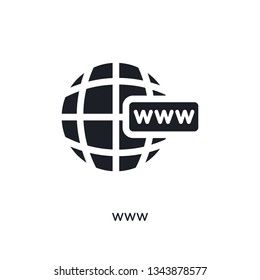 www isolated icon. simple element illustration from programming concept icons. www editable logo sign symbol design on white background. can be use for web and mobile