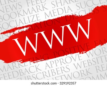 WWW word cloud, business concept