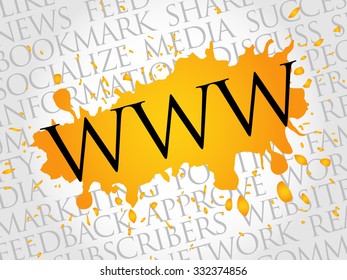 WWW word cloud, business concept