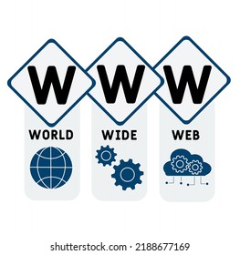 WWW - World Wide Web acronym. business concept background. vector illustration concept with keywords and icons. lettering illustration with icons for web banner, flyer, landing pag