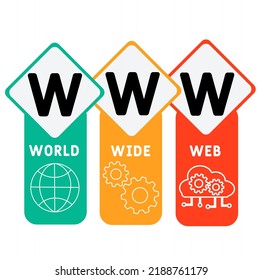 WWW - World Wide Web acronym. business concept background. vector illustration concept with keywords and icons. lettering illustration with icons for web banner, flyer, landing pag