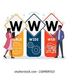 WWW - World Wide Web acronym. business concept background. vector illustration concept with keywords and icons. lettering illustration with icons for web banner, flyer, landing pag