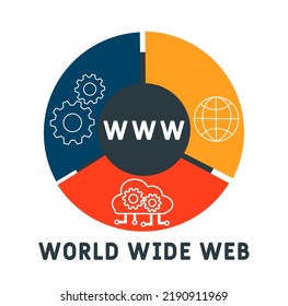 WWW - World Wide Web acronym. business concept background. vector illustration concept with keywords and icons. lettering illustration with icons for web banner, flyer, landing pag