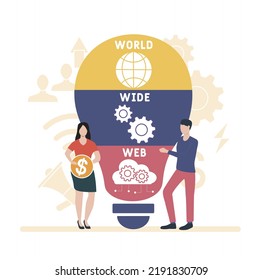 WWW - World Wide Web acronym. business concept background. vector illustration concept with keywords and icons. lettering illustration with icons for web banner, flyer, landing pag