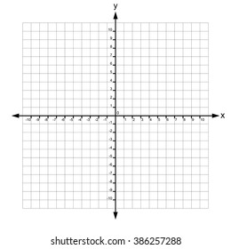 X And Y Axis Chart