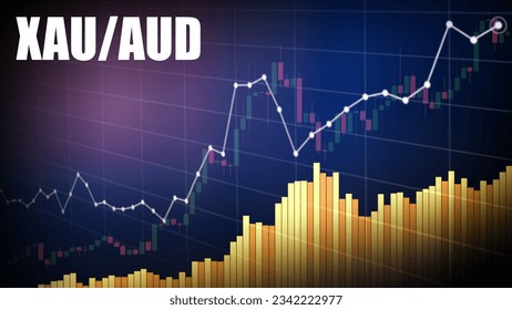 XAUAUD market price chart. Trading screen background. Bullion business concept. XAU - currency code for one troy ounce of gold. Acronym AUD - Australian Dollar.