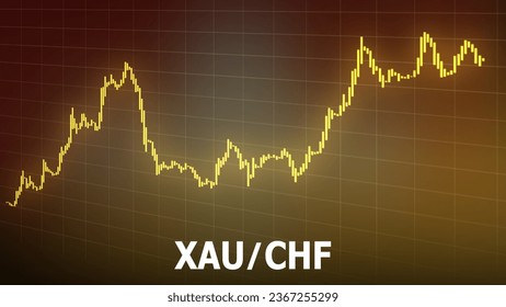 XAUCHF market price. Market graph of heikin-ashi fluctuation concept. XAU - currency code for one troy ounce of gold. Acronym CHF - Swiss Franc. Defocused trading screen background.