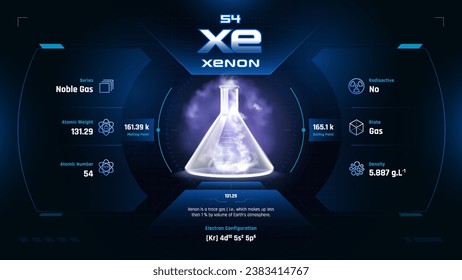 Xenon Parodic Table Element 54-Fascinating Facts and Valuable Insights-Infographic vector illustration design