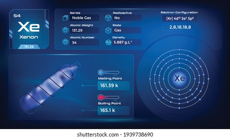 Xenon Properties and Electron Configuration-Vector illustration