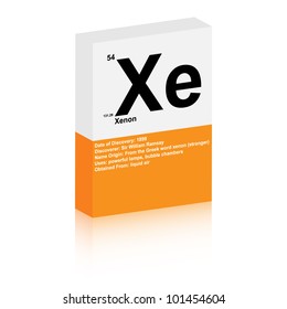 xenon symbol